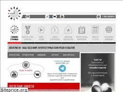 Sites similar to architime.ru