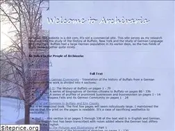 Sites similar to archivaria.com