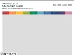 Sites similar to archive-ikaruga.org