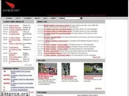 Sites similar to archive.dyestat.com