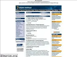 Sites similar to archive.svoboda.org