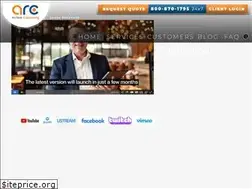 Sites similar to archivecaptioning.com
