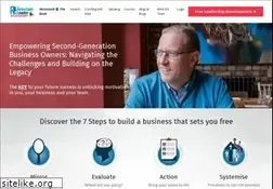 Sites similar to archivems.co.uk