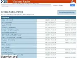 Sites similar to archivioradiovaticana.va