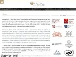 Sites similar to archiviovoltosanto.org