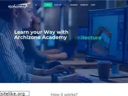 Sites similar to archizone-jo.com