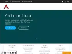 Sites similar to archman.org