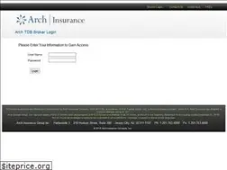 Sites similar to archnjdi.com
