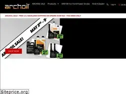 Sites similar to archoil.com