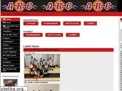 Sites similar to archoops.com