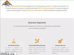 Sites similar to archpharmalabs.com
