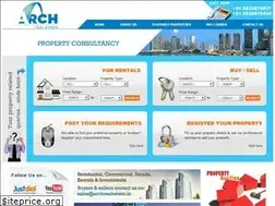 Sites similar to archrealestate.in