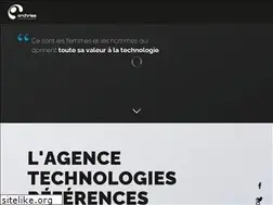 Sites similar to archriss.com