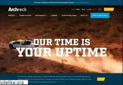 Sites similar to archrock.com