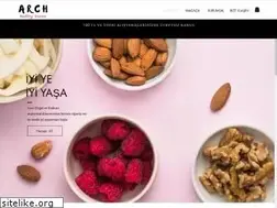 Sites similar to archsnacks.com