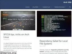 Sites similar to archviet.com