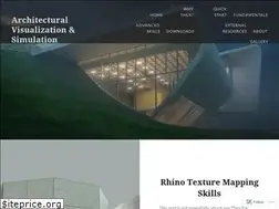 Sites similar to archvisfangxu.wordpress.com