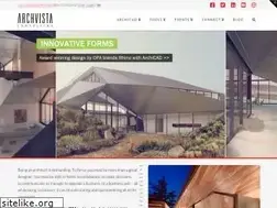 Sites similar to archvista.com