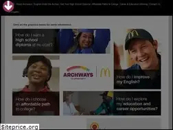 Sites similar to archwaystoopportunity.com