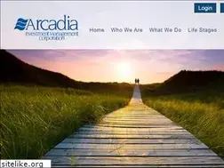 Sites similar to arcimc.com