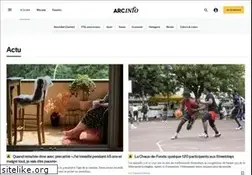Sites similar to arcinfo.ch