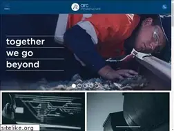Sites similar to arcinfra.com
