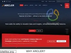 Sites similar to arclerit.com
