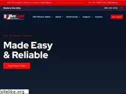 Sites similar to arclightcnc.com