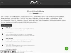 Sites similar to arcmarkalama.com
