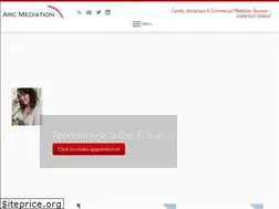 Sites similar to arcmedlaw.com