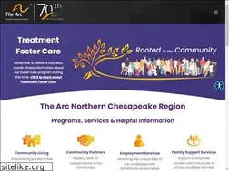 Sites similar to arcncr.org