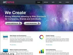 Sites similar to arcnerva.com