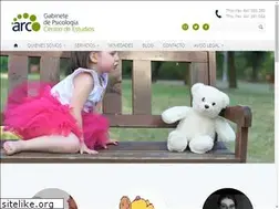 Sites similar to arcoarnedo.com