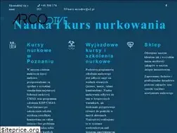 Sites similar to arcodive.pl