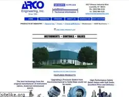 Sites similar to arcoengineering.com