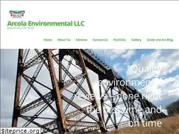 Sites similar to arcolaenv.com