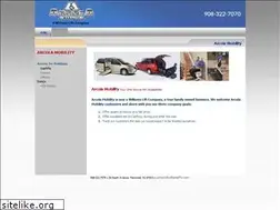 Sites similar to arcolamobility.com