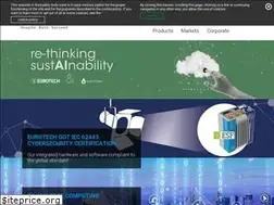 Sites similar to arcomcontrols.com