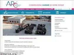 Sites similar to arcondroz.be