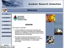 Sites similar to arconnections.org