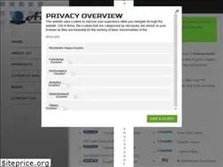 Sites similar to arcontrols.com