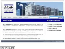 Sites similar to arcopk.com