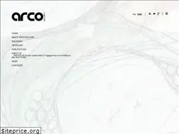 Sites similar to arcoplan.it