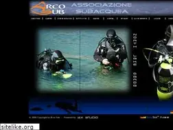 Sites similar to arcosub.com