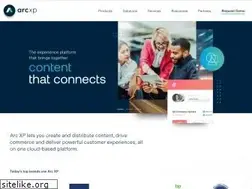 Sites similar to arcpublishing.com