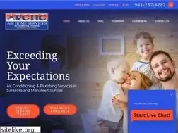 Sites similar to arcticair4me.com