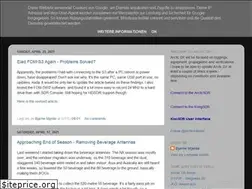Sites similar to arcticdx.blogspot.com