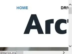 Sites similar to arcticexpress.com