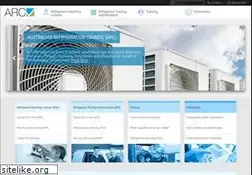 Sites similar to arctick.org