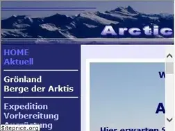 Sites similar to arcticsummits.de